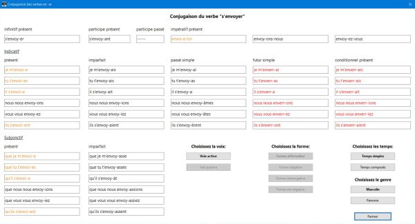 Conjugation of French verbs in -er: Conjugation table