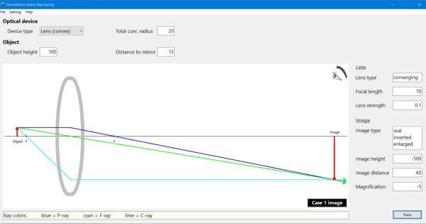 Ray tracing PC application: Lens case 1 image formation