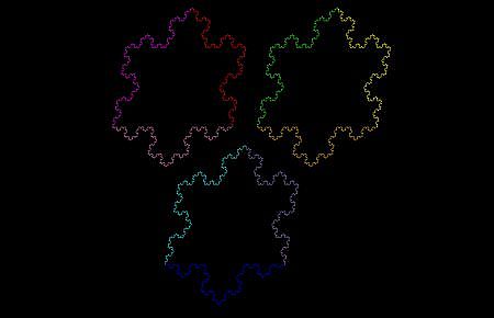 Fractal: Triple Koch-Snowflake