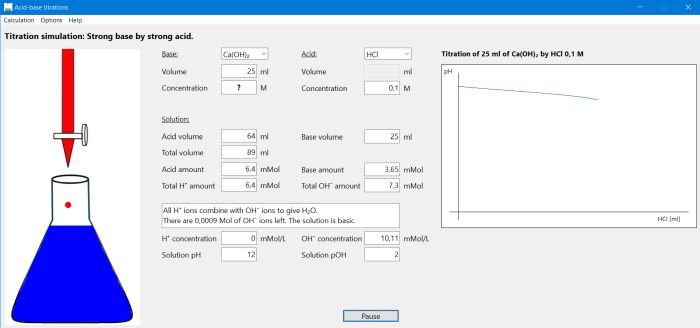 Acid-base titrations: Simulation of the titration of a strong base by a strong acid