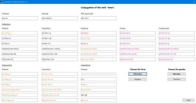 Conjugation of Spanish verbs in -er: Conjugation table