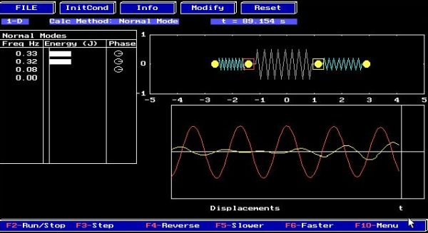 CUPS physics simulations on DOS: Coupled oscillators