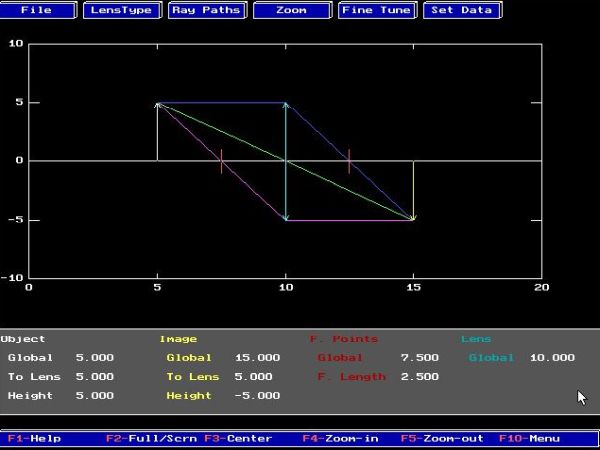 CUPS physics simulations on DOS: Ray diagrams for lenses and mirrors