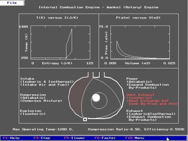 CUPS physics simulations on DOS: The Wankel engine