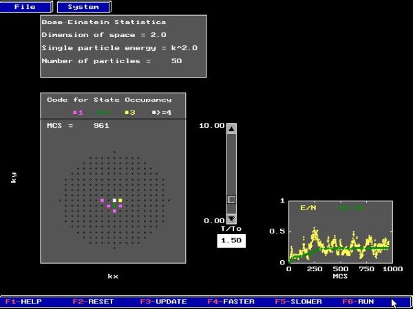 CUPS physics simulations on DOS: Quantum ideal gas - Monte Carlo simulation