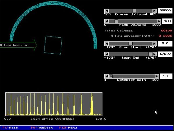 CUPS physics simulations on DOS: Scattering of electrons and X-rays from crystals