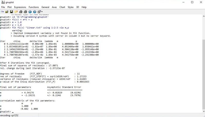 Gnuplot on Windows 10: Fitting a linear function [1]