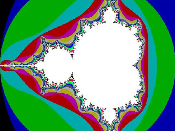 True BASIC on MS-DOS - Sample program: Mandelbrot Set