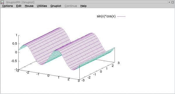 Gnuplot on OS/2: Customized 3D-plot