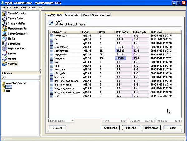 MySQL on Windows XP: MySQL Administrator - Tables of the 'mysql' database