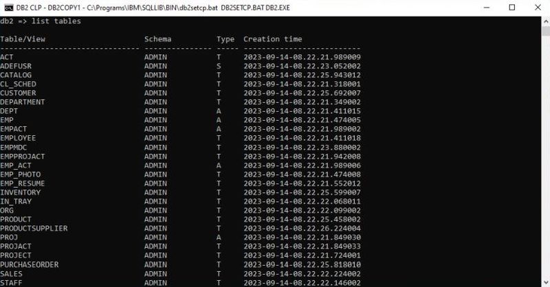 DB2 Command Line Processor: Listing the tables of the 'sample' database